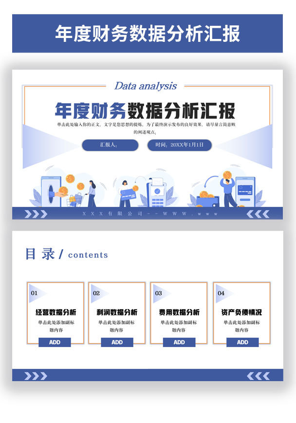 年度财务数据分析汇报